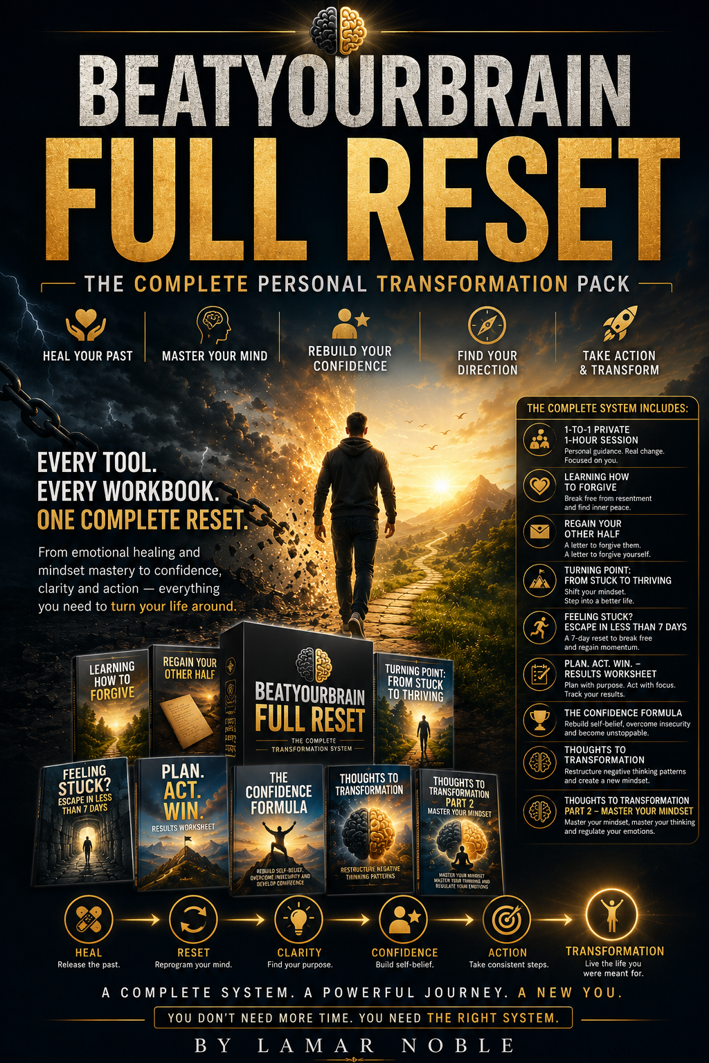 Beatyourbrain Full Reset - Your Complete Transformation System For Healing, Clarity, Confidence And Emotional Freedom